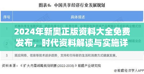 2024年新奥正版资料大全免费发布，时代资料解读与实施详解 —— 幻想版ICU219.25