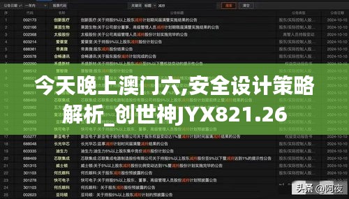 今天晚上澳门六,安全设计策略解析_创世神JYX821.26