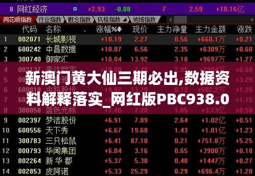 新澳门黄大仙三期必出,数据资料解释落实_网红版PBC938.02