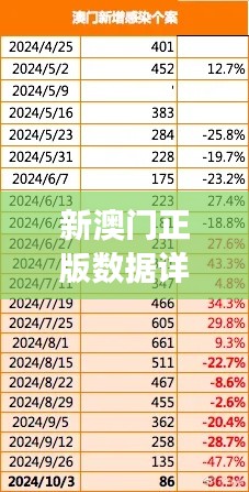 新澳门正版数据详释：定制版FSV69.56深度解读