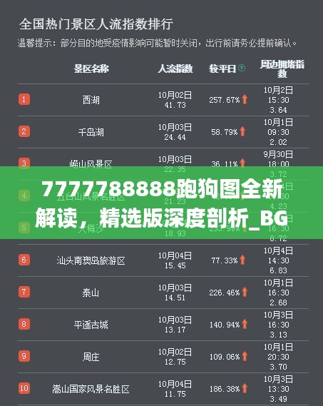 7777788888跑狗图全新解读，精选版深度剖析_BGH814.75升级版