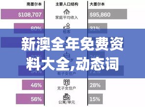 新澳全年免费资料大全,动态词语解析_挑战版278.97