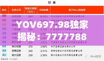 YOV697.98独家揭秘：7777788888管家婆精准版深度游戏攻略及数据解析