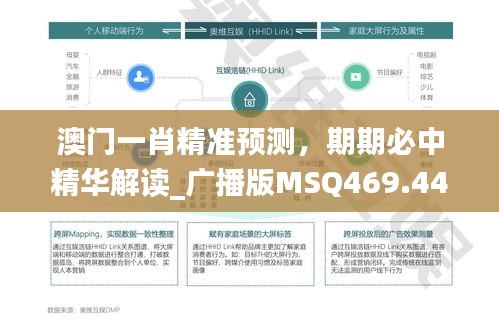 澳门一肖精准预测，期期必中精华解读_广播版MSQ469.44