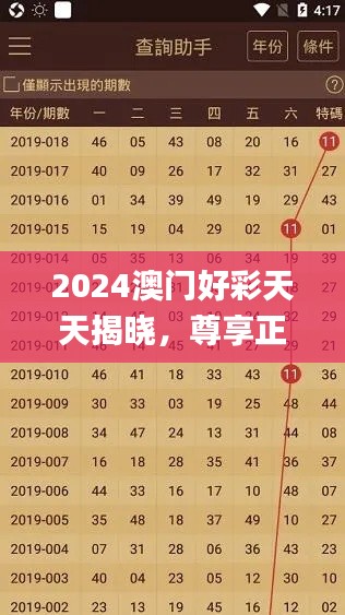 2024澳门好彩天天揭晓，尊享正版资源策略大揭秘_FWA326.88