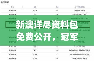 新澳详尽资料包免费公开，冠军预测结果公布_MZX295.86核心版