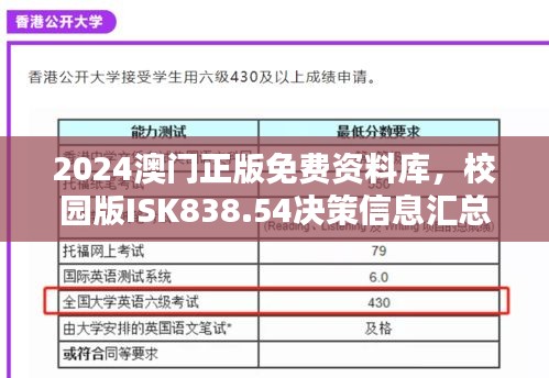 2024澳门正版免费资料库，校园版ISK838.54决策信息汇总