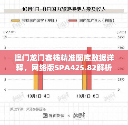 澳门龙门客栈精准图库数据详释，网络版SPA425.82解析