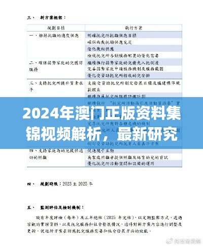 2024年澳门正版资料集锦视频解析，最新研究成果详述_MXL193.35个人版