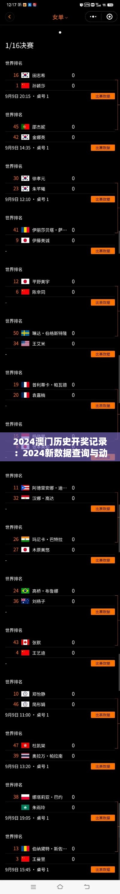 2024澳门历史开奖记录：2024新数据查询与动态词汇解析——PXU83.33防御版