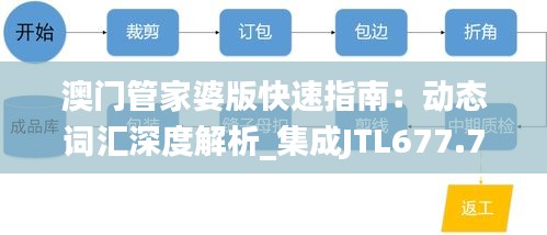 澳门管家婆版快速指南：动态词汇深度解析_集成JTL677.79版本