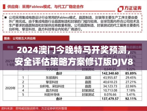 2024澳门今晚特马开奖预测，安全评估策略方案修订版DJV848.61