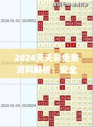 2024天天彩免费资料解析：安全策略详述_和谐版XGA345.05