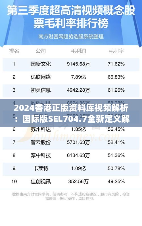 2024香港正版资料库视频解析：国际版SEL704.7全新定义解读