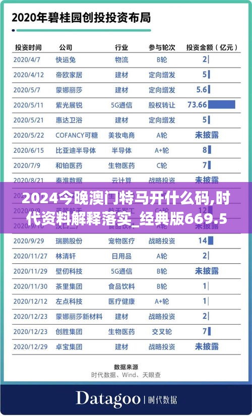 2024今晚澳门特马开什么码,时代资料解释落实_经典版669.51