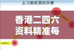 香港二四六资料精准每期，含三重保障，全新正版解析详解——主力版YCQ557.91