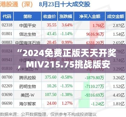 “2024免费正版天天开奖，MIV215.75挑战版安全评估大揭秘”