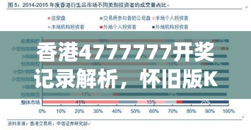 香港4777777开奖记录解析，怀旧版KFN377.51数据详述