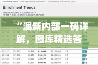 “澳新内部一码详解，图库精选答疑_特别版TIS378.35”