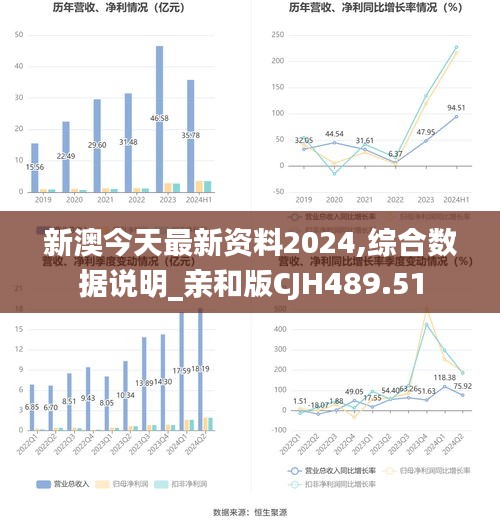 新澳今天最新资料2024,综合数据说明_亲和版CJH489.51