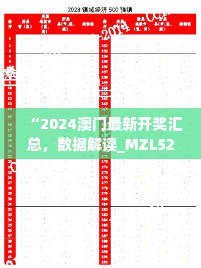 “2024澳门最新开奖汇总，数据解读_MZL525.25桌面版”