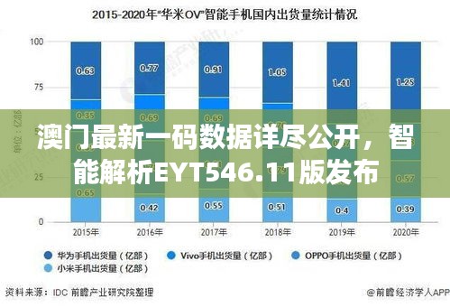 澳门最新一码数据详尽公开，智能解析EYT546.11版发布