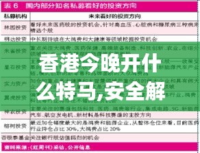 香港今晚开什么特马,安全解析方案_严选版828.01