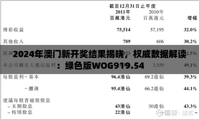 2024年澳门新开奖结果揭晓，权威数据解读：绿色版WOG919.54