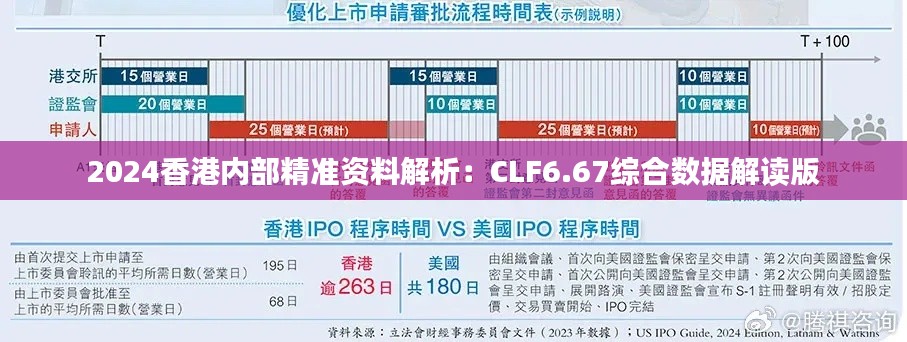 2024香港内部精准资料解析：CLF6.67综合数据解读版