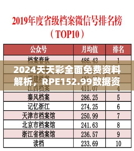 2024天天彩全面免费资料解析，RPE152.99数据资料详释