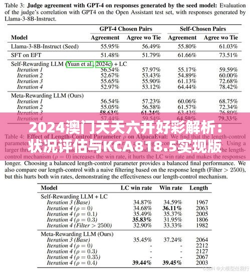 2024澳门天天六开好彩解析：状况评估与KCA818.5实现版揭秘