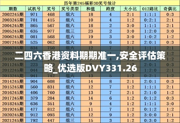 二四六香港资料期期准一,安全评估策略_优选版DVY331.26