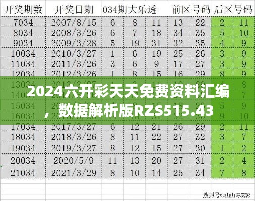 2024六开彩天天免费资料汇编，数据解析版RZS515.43