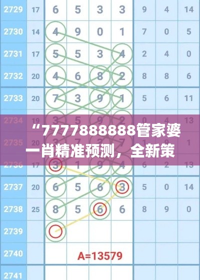 “7777888888管家婆一肖精准预测，全新策略解读_时尚版IYJ896.7”