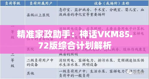 精准家政助手：神话VKM85.72版综合计划解析