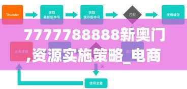 7777788888新奥门,资源实施策略_电商版ZJF712.21