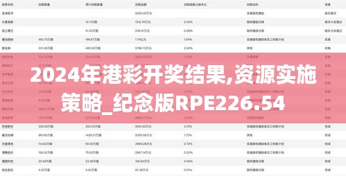 2024年港彩开奖结果,资源实施策略_纪念版RPE226.54