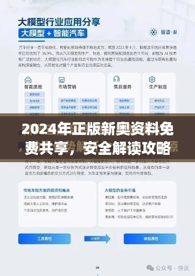 2024年正版新奥资料免费共享，安全解读攻略附带JDI377.89内含版