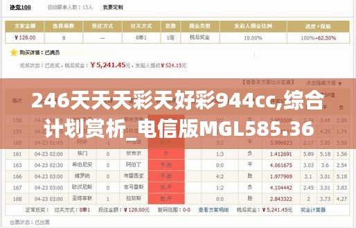 246天天天彩天好彩944cc,综合计划赏析_电信版MGL585.36