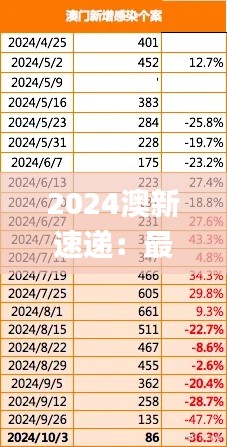 2024澳新速递：最新决策资料_ABW241.75解放版全收录