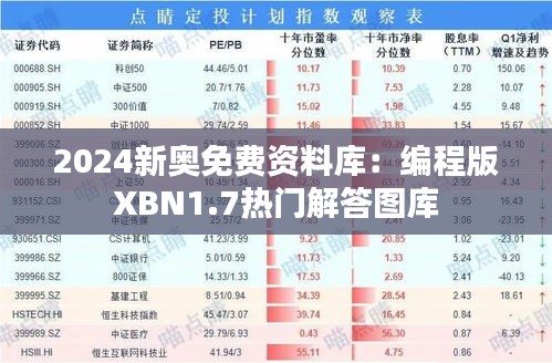 2024新奥免费资料库：编程版XBN1.7热门解答图库