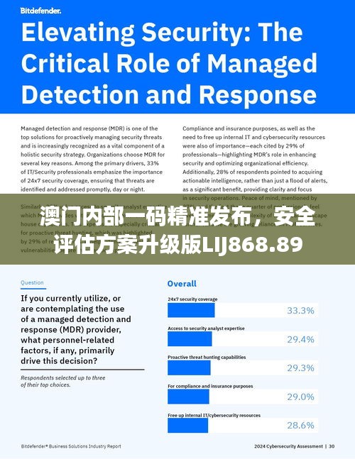 澳门内部一码精准发布，安全评估方案升级版LIJ868.89