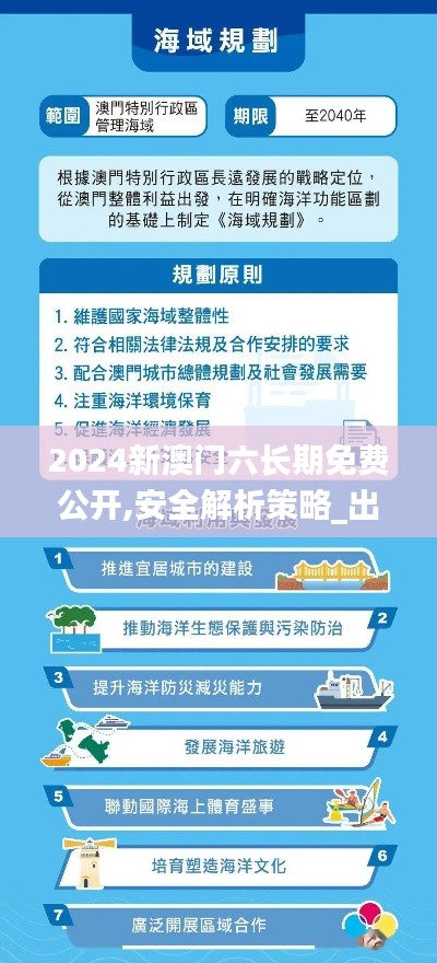 2024新澳门六长期免费公开,安全解析策略_出窍XCT688.83