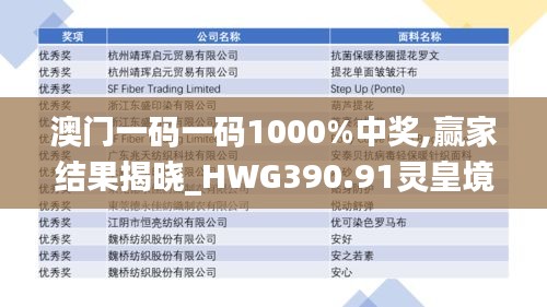 澳门一码一码1000%中奖,赢家结果揭晓_HWG390.91灵皇境