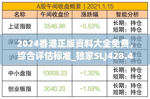 2024香港正版资料大全免费，综合评估标准_独家SLJ428.46稀有版