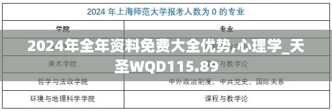 2024年全年资料免费大全优势,心理学_天圣WQD115.89