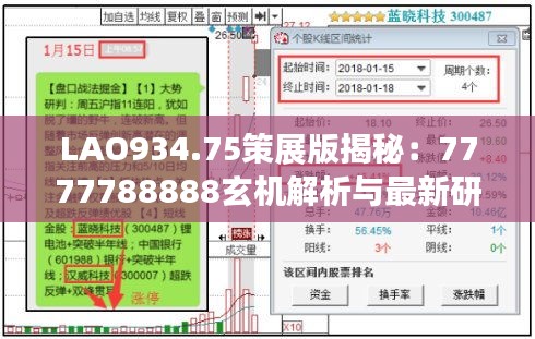 LAO934.75策展版揭秘：7777788888玄机解析与最新研究成果