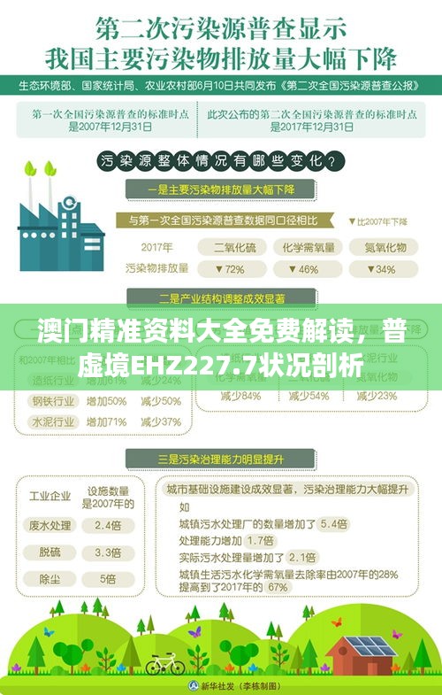 澳门精准资料大全免费解读，普虚境EHZ227.7状况剖析