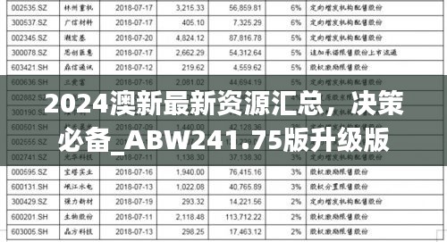 2024澳新最新资源汇总，决策必备_ABW241.75版升级版