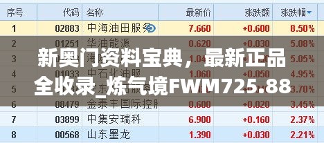 新奥门资料宝典，最新正品全收录_炼气境FWM725.88